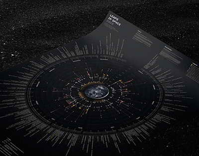 НАЙС.ОС - минималистичный дистрибутив, собранный с нуля и оптимизированный для контейнеров